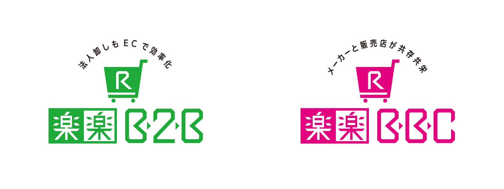 株式会社ネットショップ支援室のニュース・リリース製品　楽楽B2B・楽楽BBCの製品バナー画像